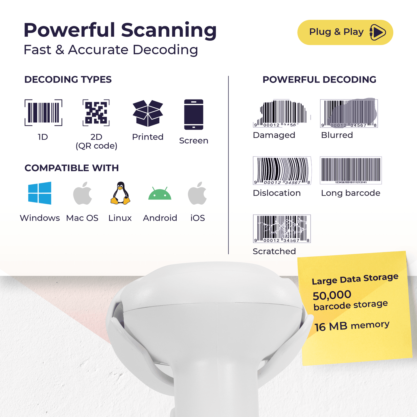 2D Wireless BT+2.4G Barcode Scanner with Stand - V-LHHBS-A1