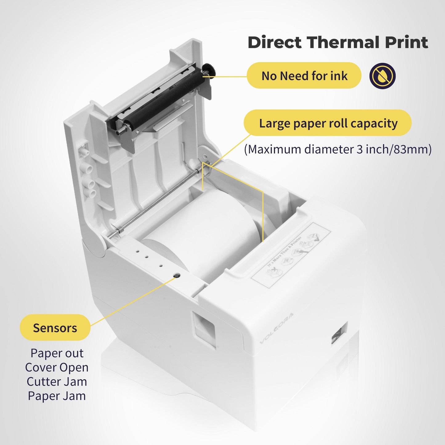 Volcora Performance 80mm Thermal Receipt Printer USB/WiFi - V-WLRP5 Series - Not Square Compatible