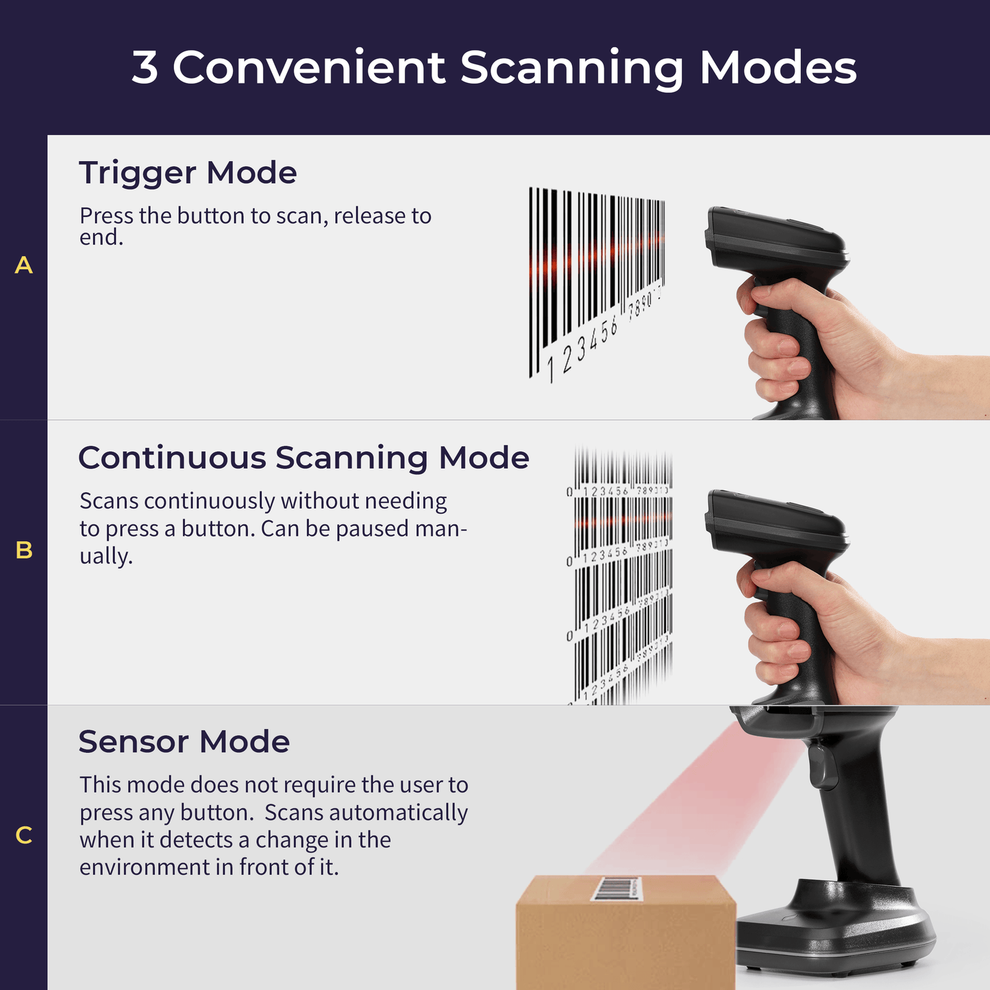 2D Wireless BT+2.4G High Performance Barcode Scanner with Charging Base - V-HHBS-A1