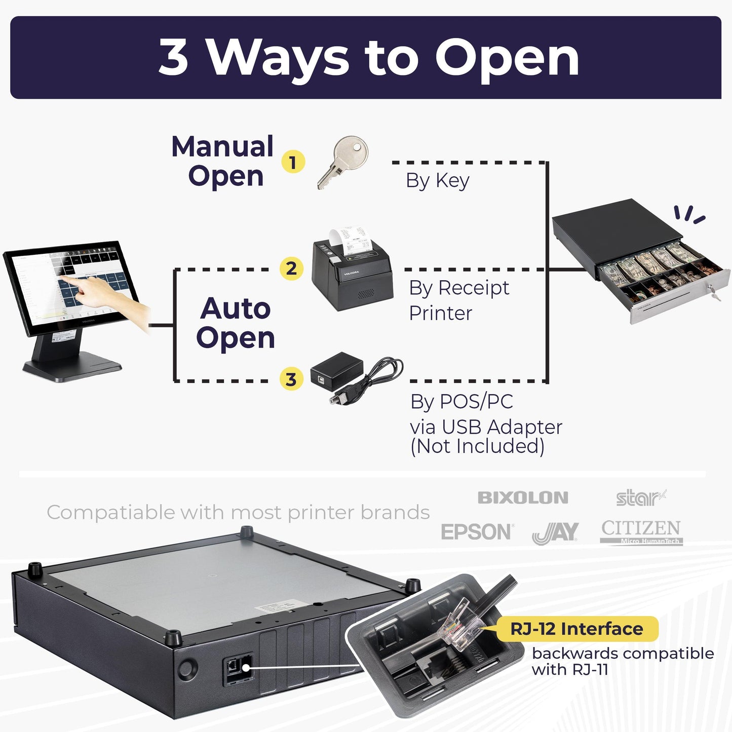 16'' Cash Register Drawer w/ 5 Bill 6 Coin Cash Tray, Auto-open, Black, with Stainless Steel Front